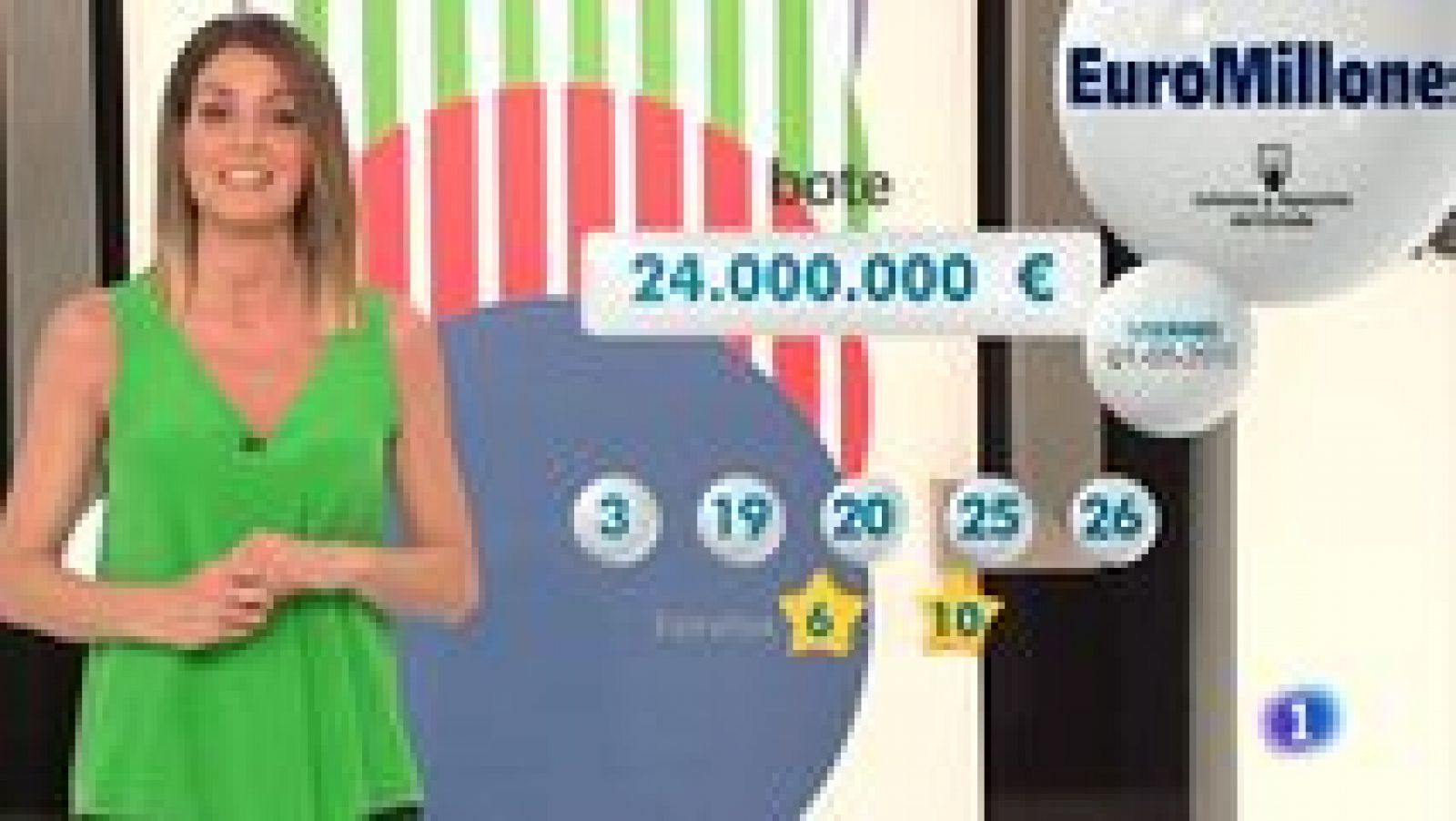 Loterías: Bonoloto + EuroMillones -  01/05/15 | RTVE Play