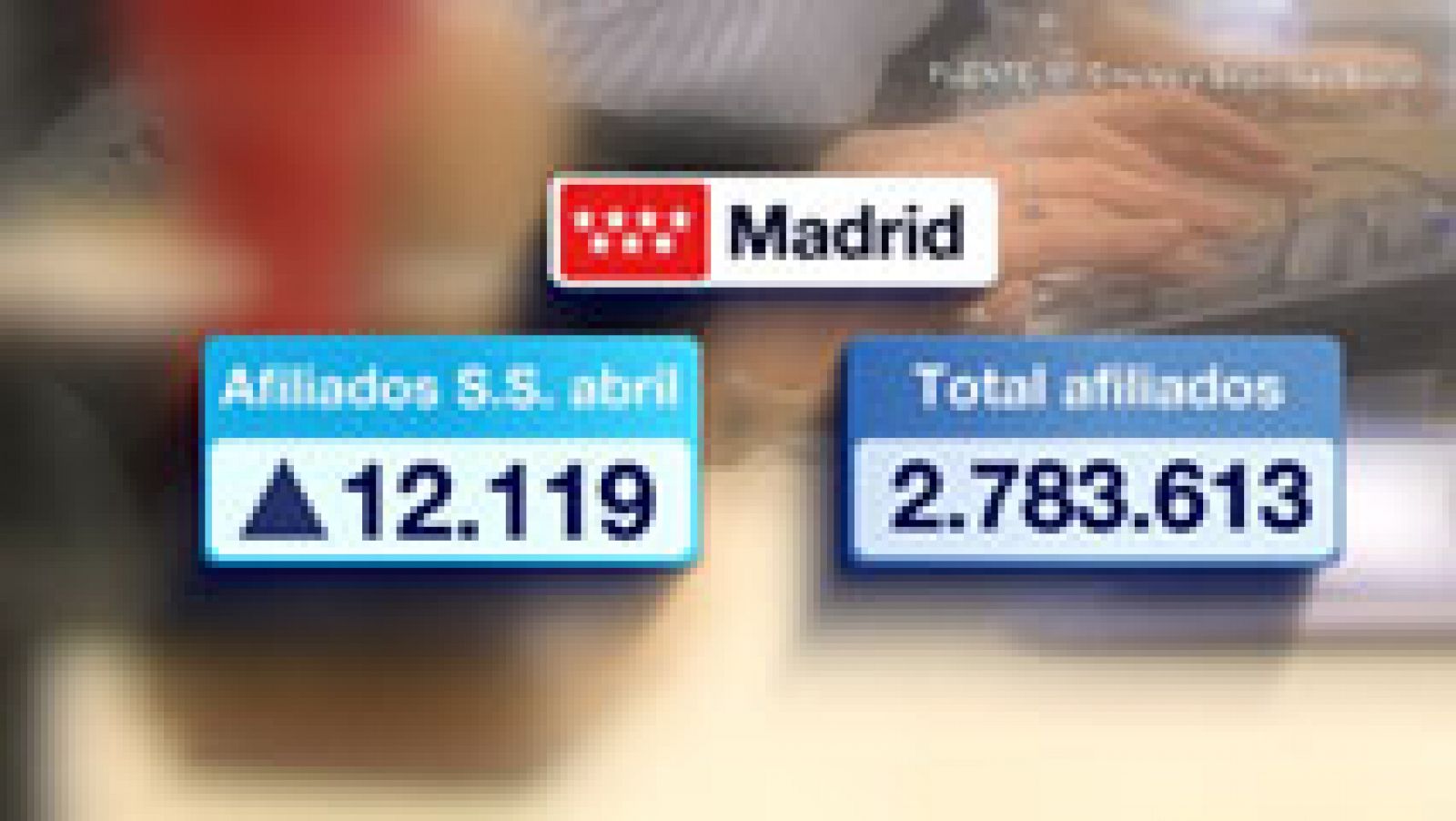 Informativo de Madrid: Informativo de Madrid - 05/05/15 | RTVE Play