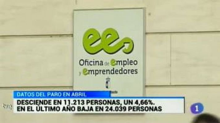 Noticias de Castilla-La Mancha - Castilla-La Mancha en 2' - 05/05/15