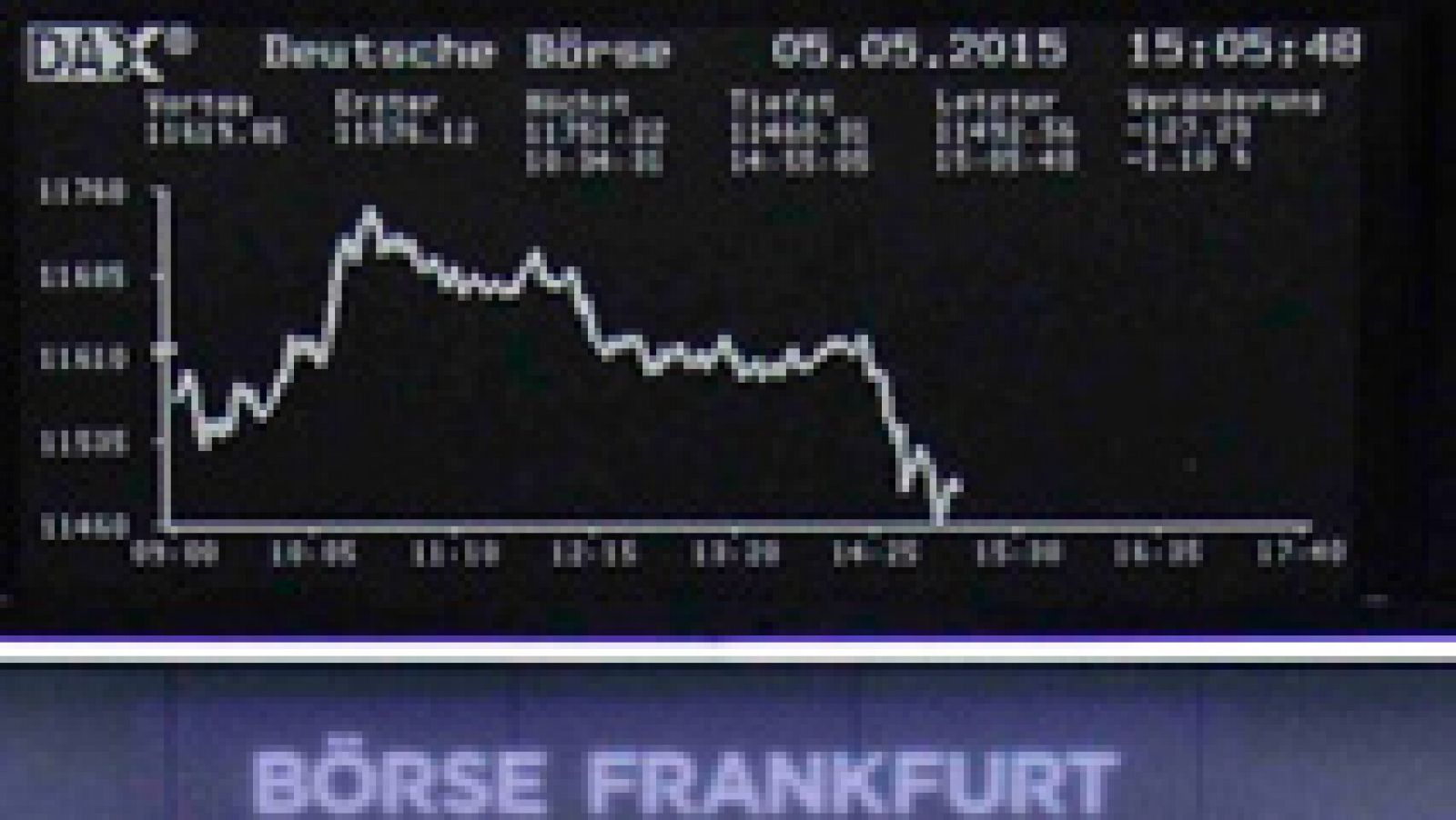 Grecia dispara el interés de la deuda soberana en el mercado secundario y tumba a las Bolsas