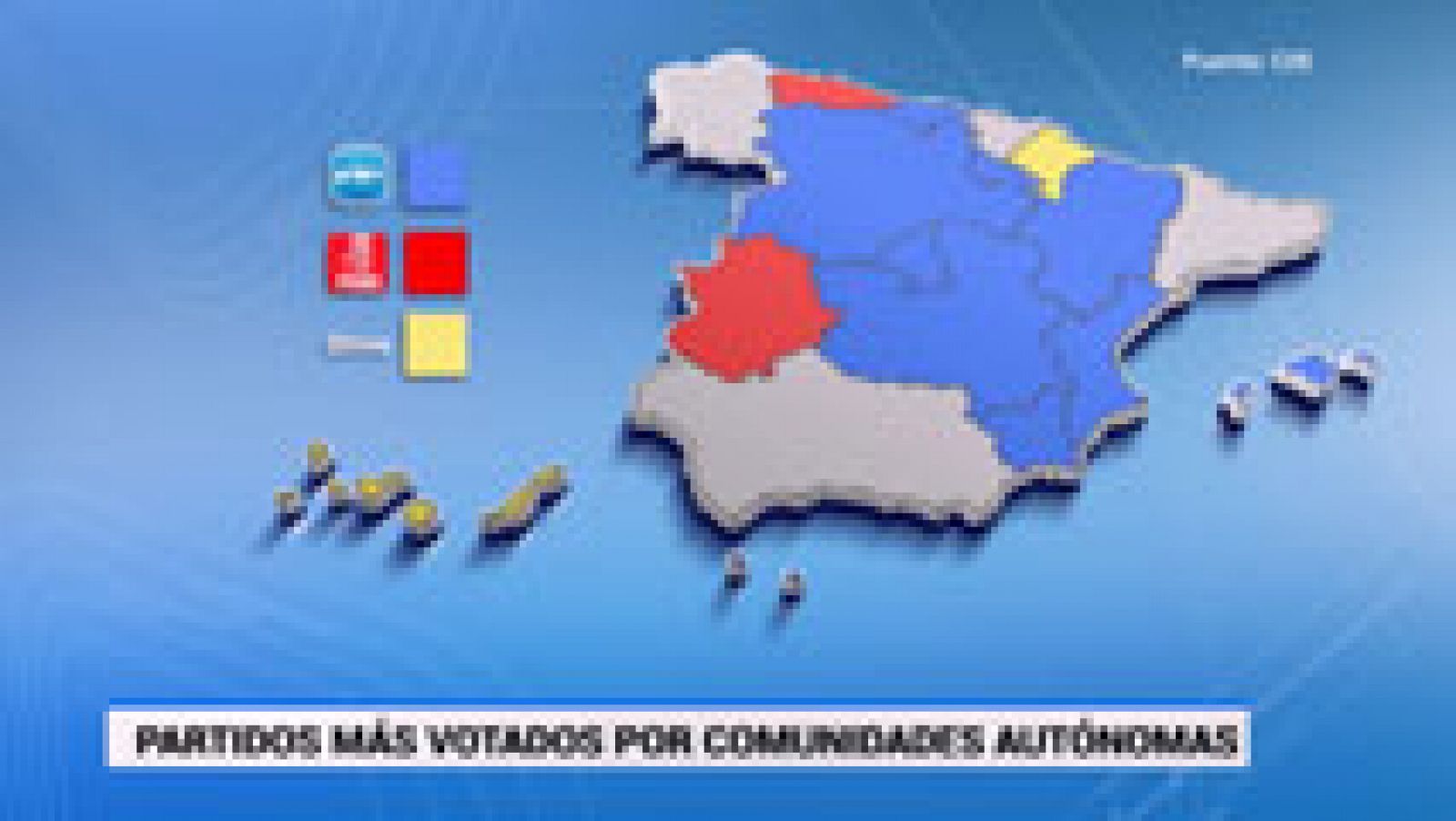 El PP gana en sus principales bastiones, sin mayoría absoluta, pero en Extremadura se impone el PSOE