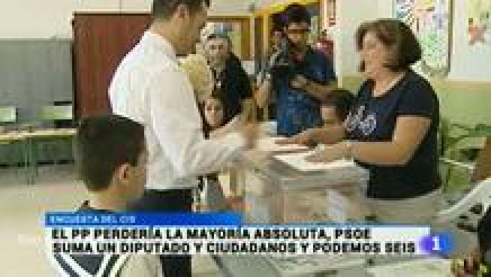 Noticias Murcia 2 - 07/05/2015