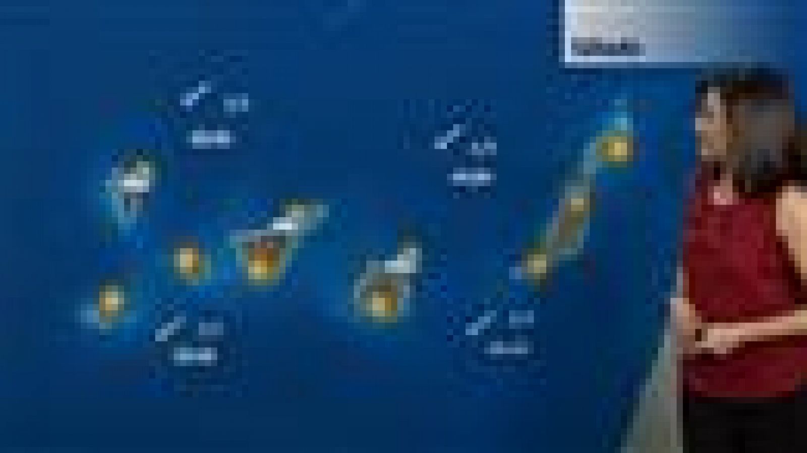 El tiempo en Canarias - 09/05/15 | Ver