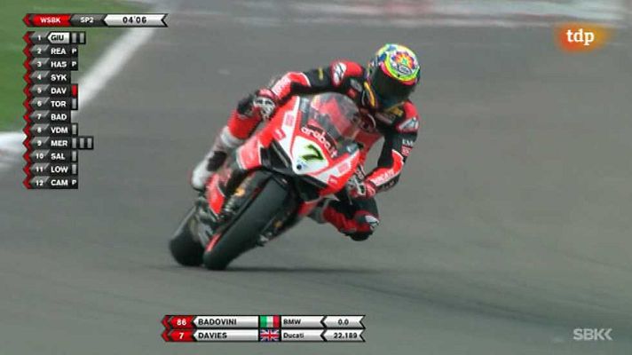  - Prueba Imola. WSBK Superpole