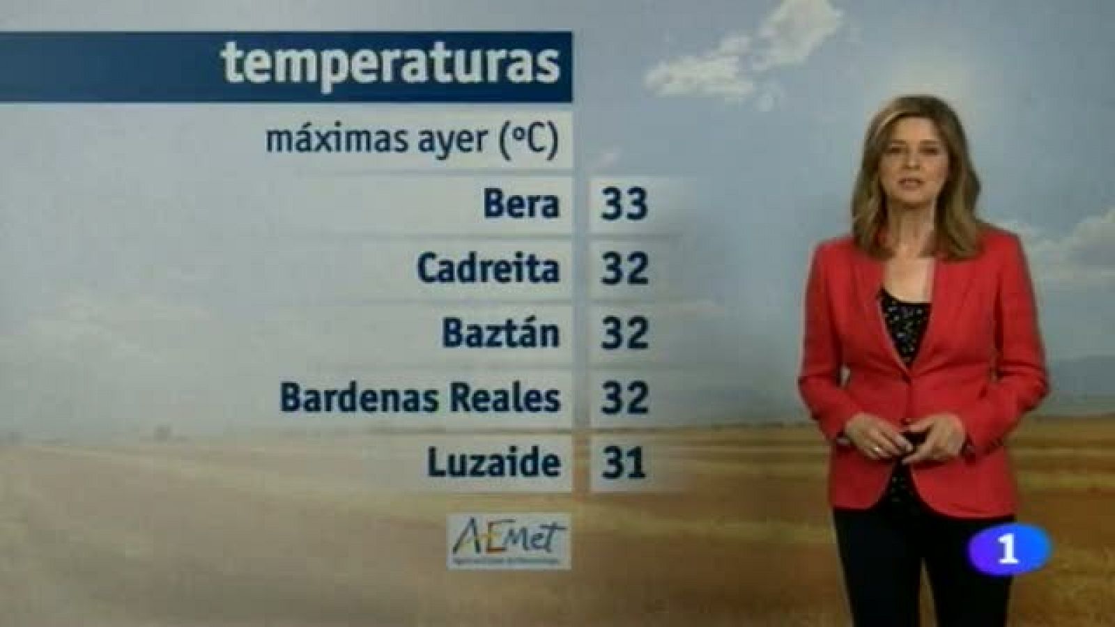 El Tiempo en la Comunidad de Navarra - 11/05/2015 | Ver