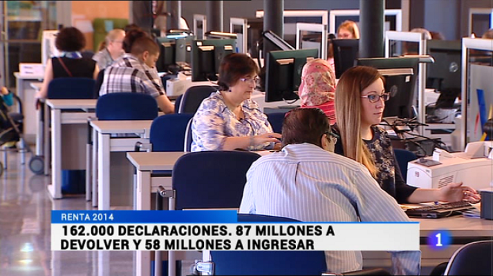 Informativo Telerioja - Informativo Telerioja - 11/05/15