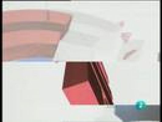 Parlamento - Parlamento - 11/10/08