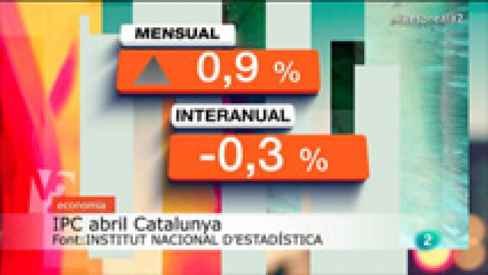 L'Informatiu: Vespre a La 2 - Informatiu - 13/05/2015 | RTVE Play