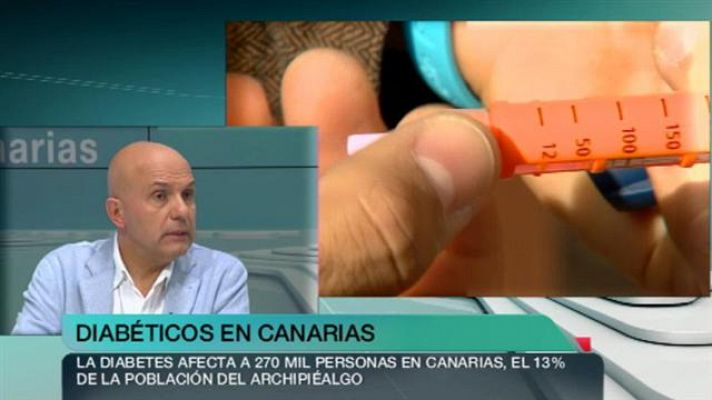 +Canarias - + Canarias - 14/05/15