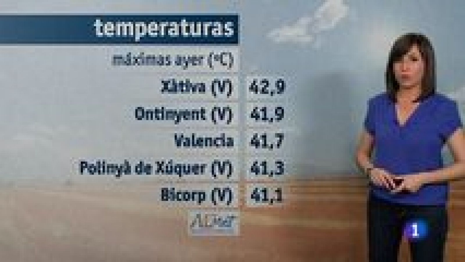 L'informatiu - Comunitat Valenciana: El tiempo en la Comunidad Valenciana - 15/05/15 | RTVE Play