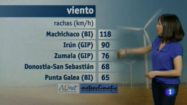 Telenorte - País Vasco - El tiempo en el País Vasco - 15/05/15