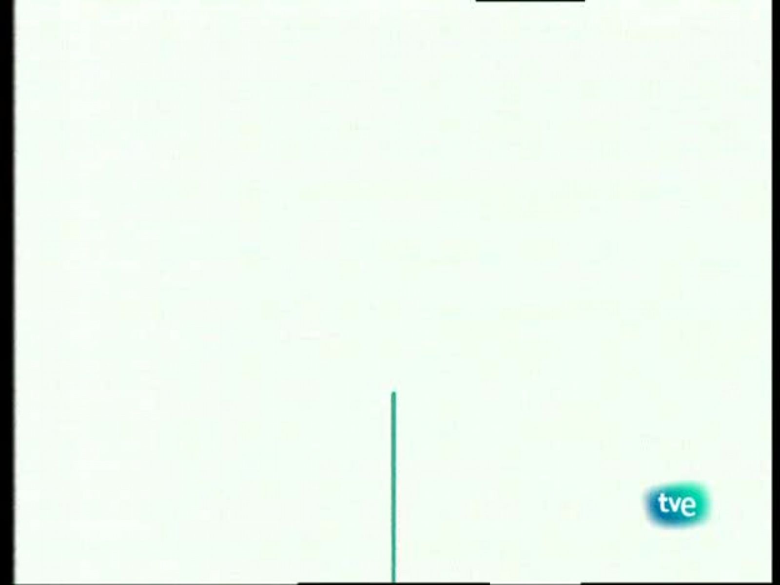 UNED - 12/10/08 - Universo UNED | Ver