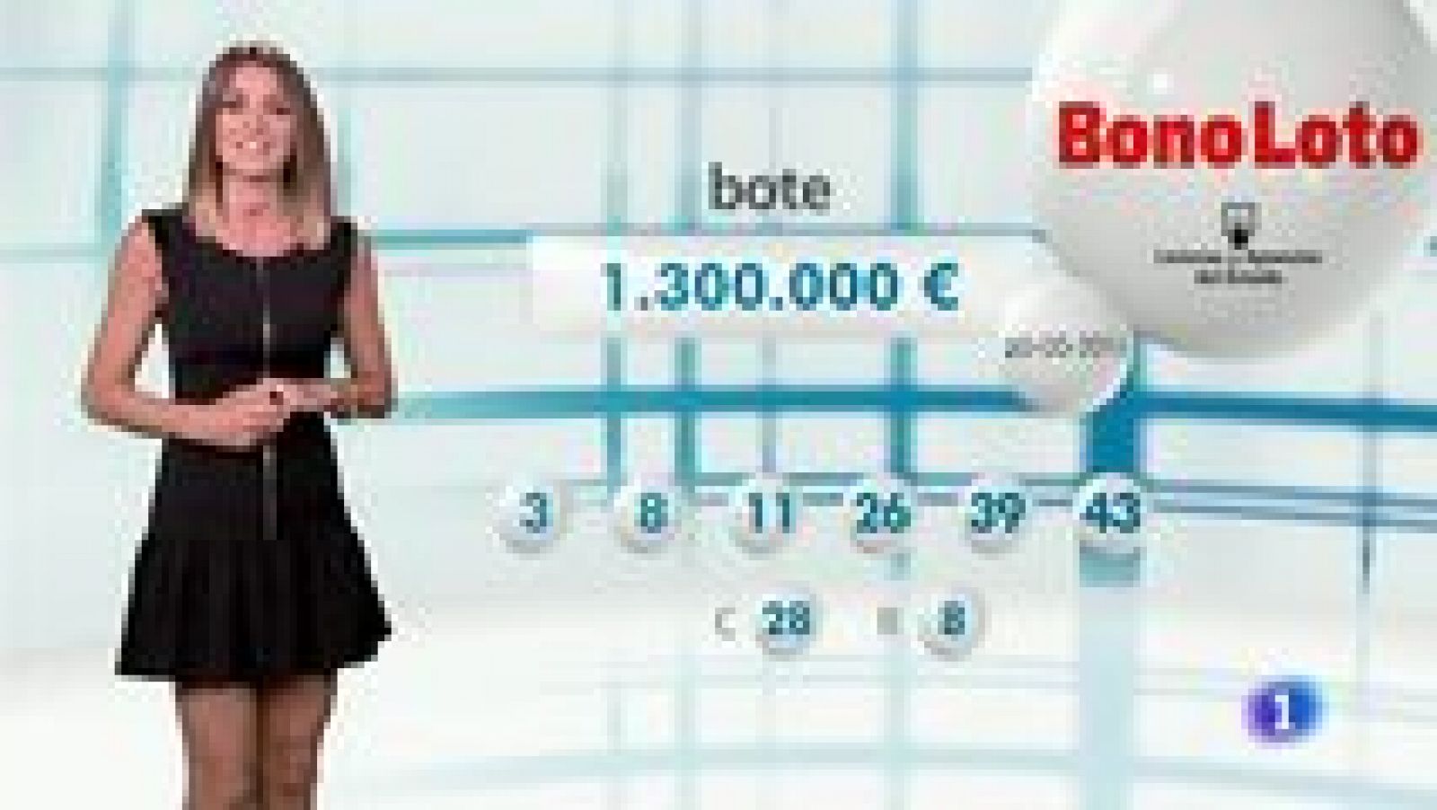 Loterías: Bonoloto - 20/05/15 | RTVE Play