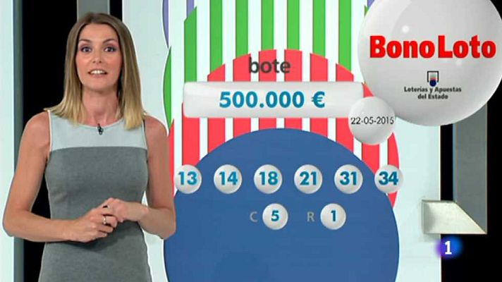 Loterías - Bonoloto + EuroMillones - 22/05/15