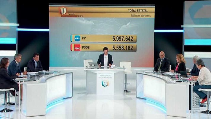 Noche electoral: Municipales y Autonómicas 2015 (3)