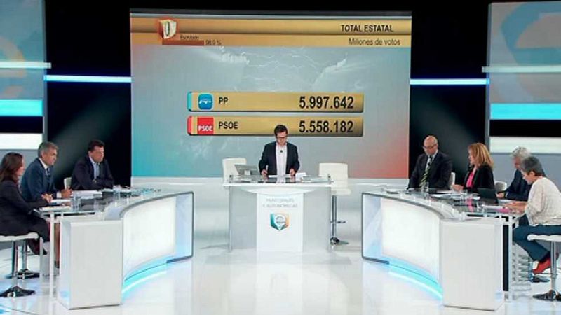 Especiales informativos - Noche electoral: Municipales y Autonómicas 2015 (3) - ver ahora