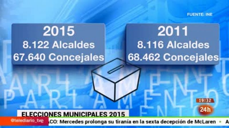 Parlamento - Otros parlamentos - Previo a las elecciones autonómicas y municipales - 23/05/2015