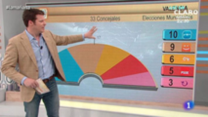 La mañana - La mañana Análisis: El nuevo mapa político de España