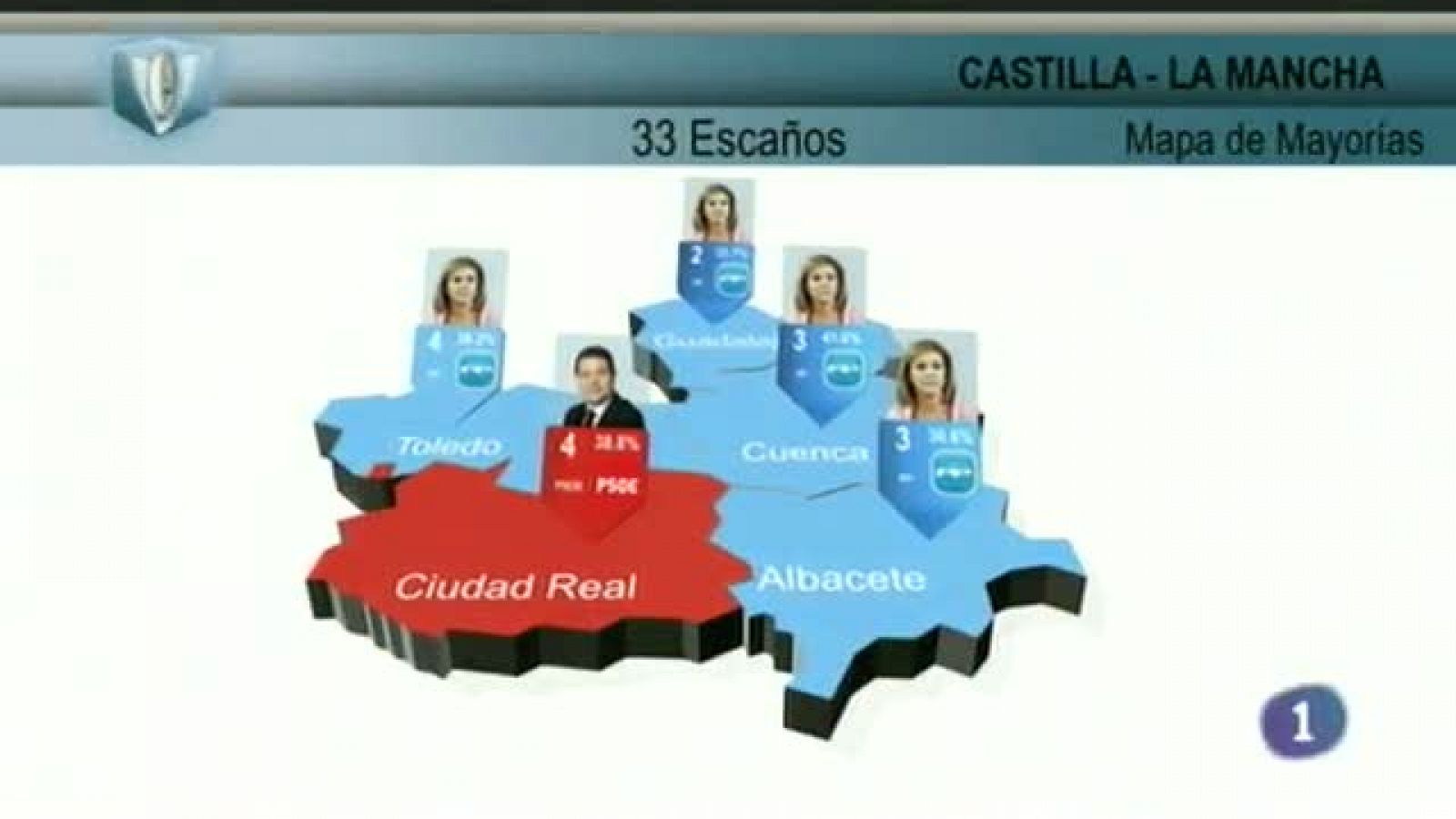 Noticias de Castilla-La Mancha: Castilla-La Mancha en 2' - 25/05/15 | RTVE Play