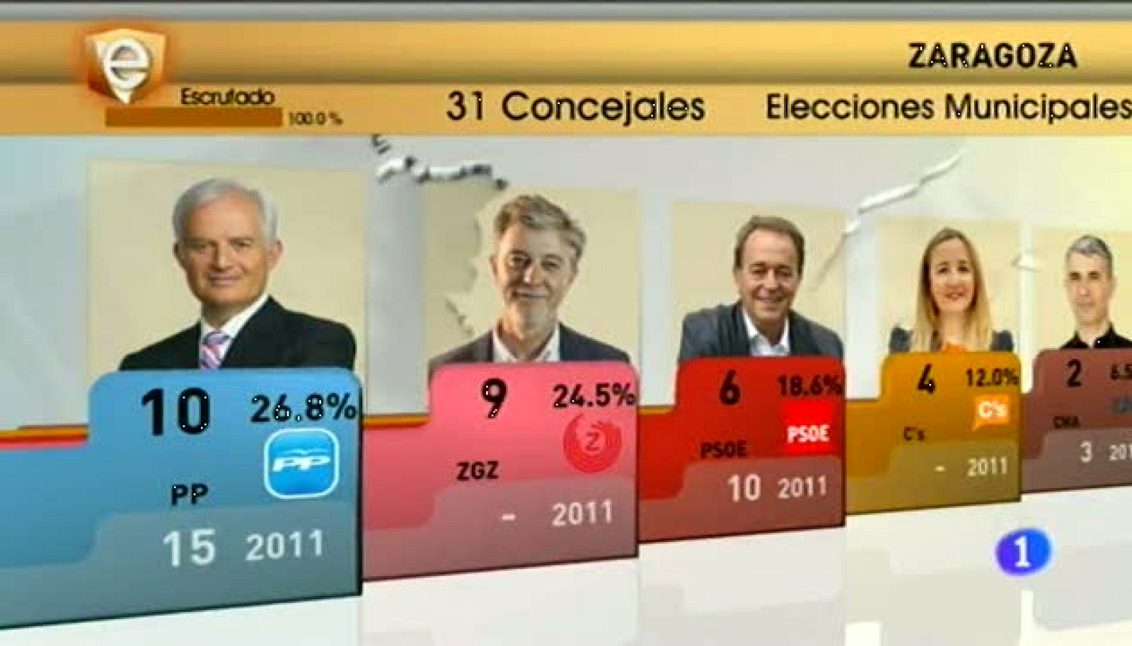 Noticias Aragón 2 - 25/05/15 | Ver