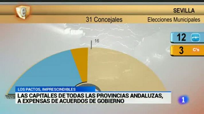 Andalucía en 2'-26/05/2015