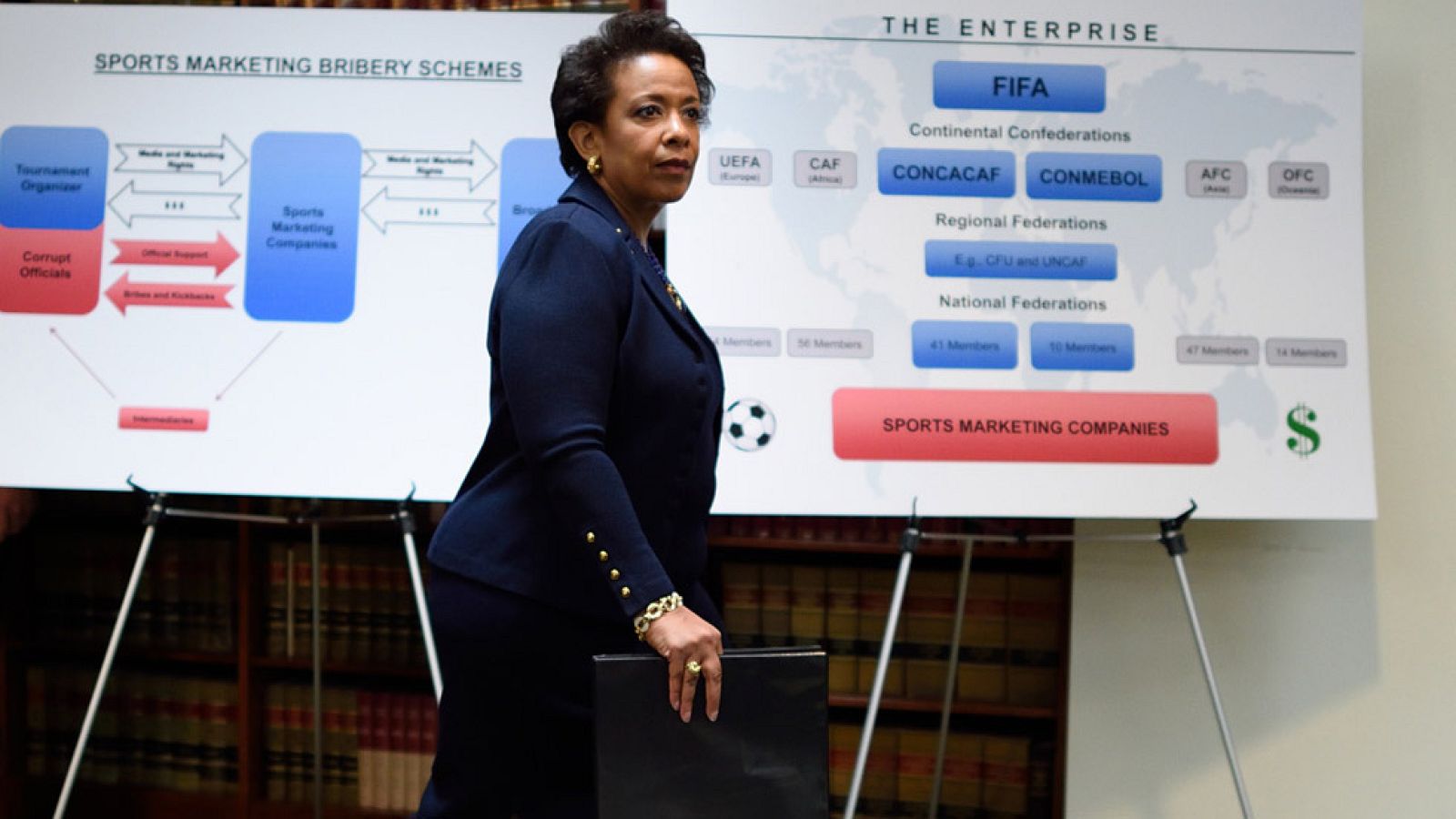 EEUU saca tarjeta roja a la FIFA por corrupción