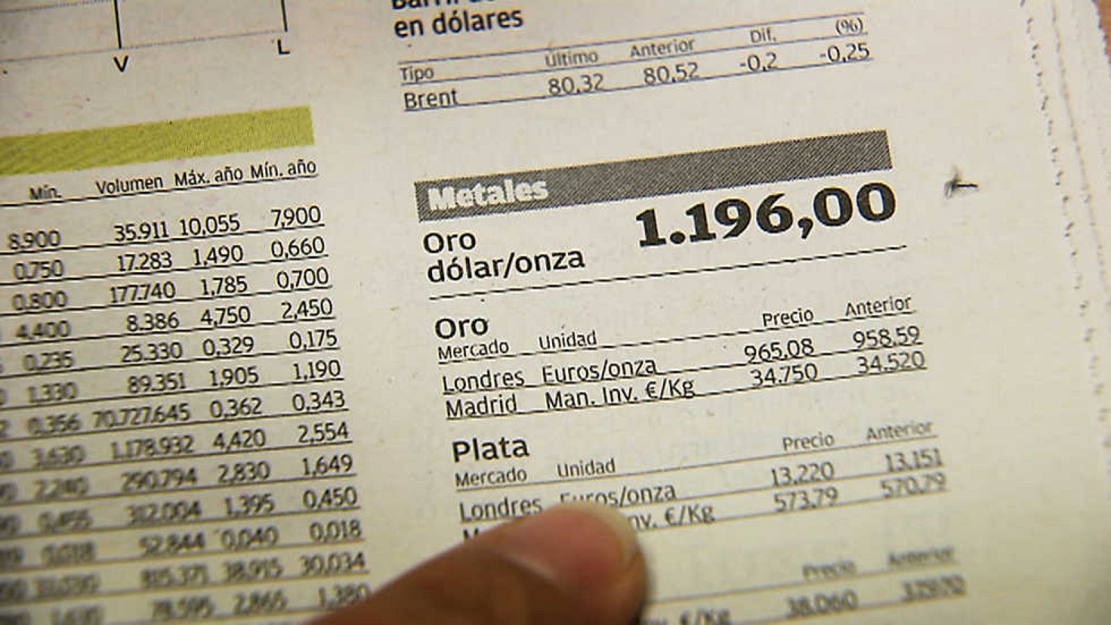 El escarabajo verde - Oro parece - Ver ahora