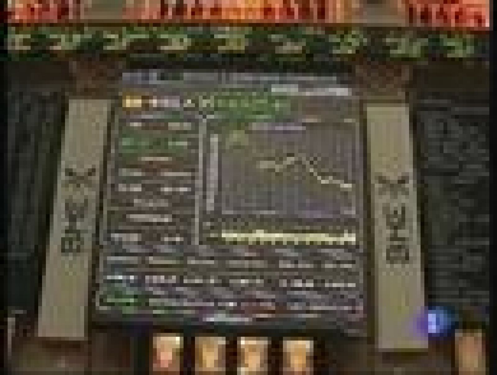 Telediario 1 en cuatro minutos - 13/10/08 | Ver