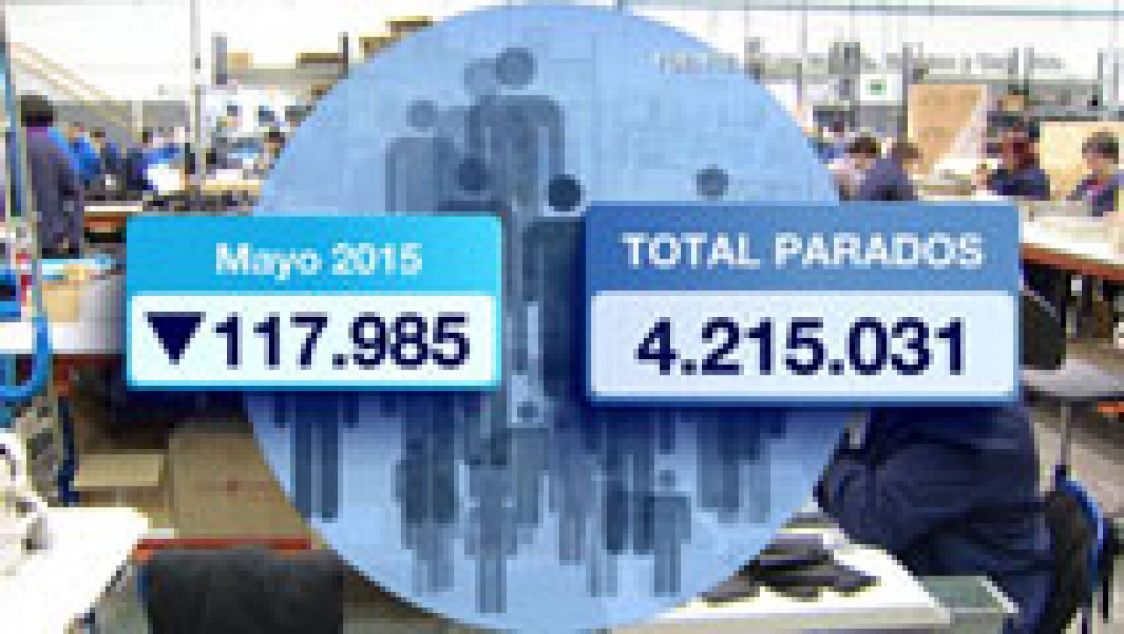 Telediario 1: El número de parados registrados bajó en 117.985 en mayo, lo que deja el total en 4.215.031 | RTVE Play