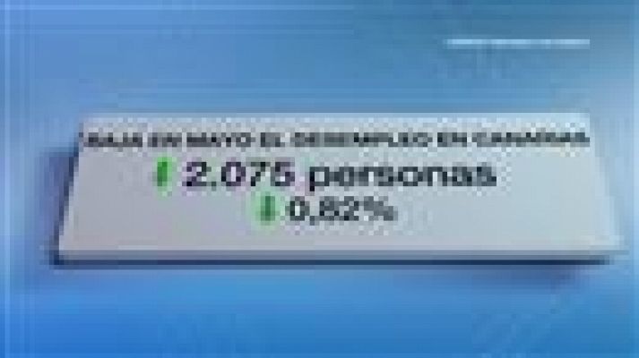 Telecanarias - Canarias en 2' - 02/06/15