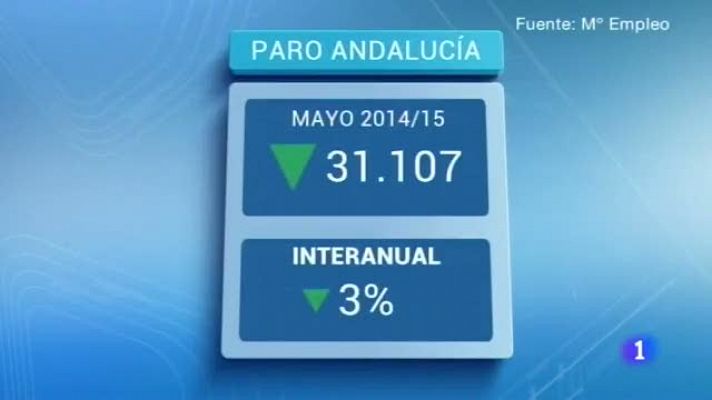Noticias Andalucía - Noticias Andalucía-2/6/2015