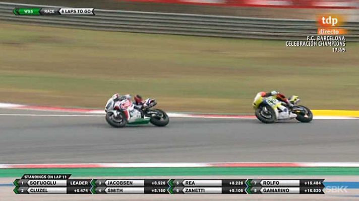  - Campeonato del Mundo: World Supersport Algarve