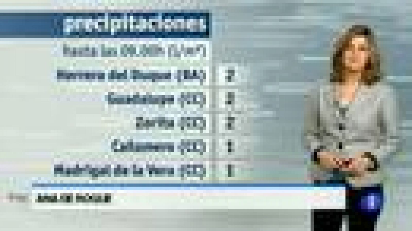 El tiempo en Extremadura - 10/06/15 | Ver