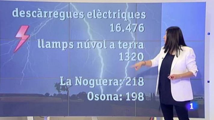 L'Informatiu - El temps - 10/06/15