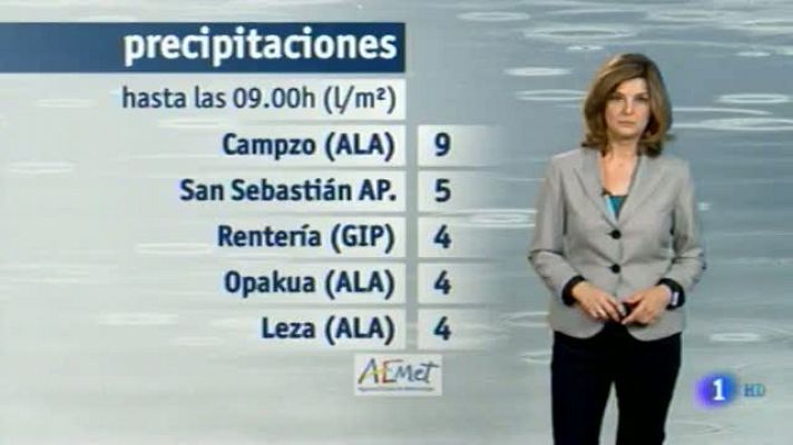 Telenorte - País Vasco - El tiempo en el País Vasco - 10/06/15
