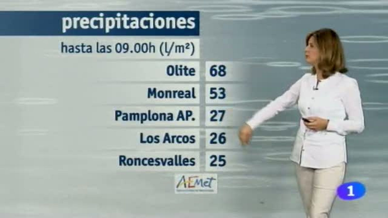 El Tiempo en la Comunidad de Navarra - 11/06/2015