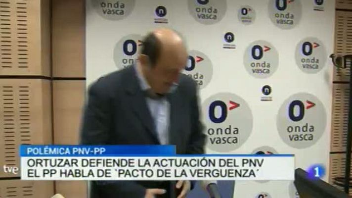 Telenorte - País Vasco - País Vasco en 2' - 15/06/15