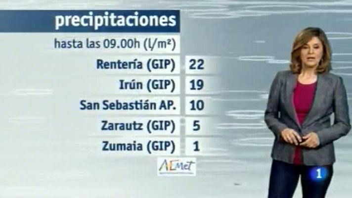 Telenorte - País Vasco - El tiempo en el País Vasco - 16/06/15