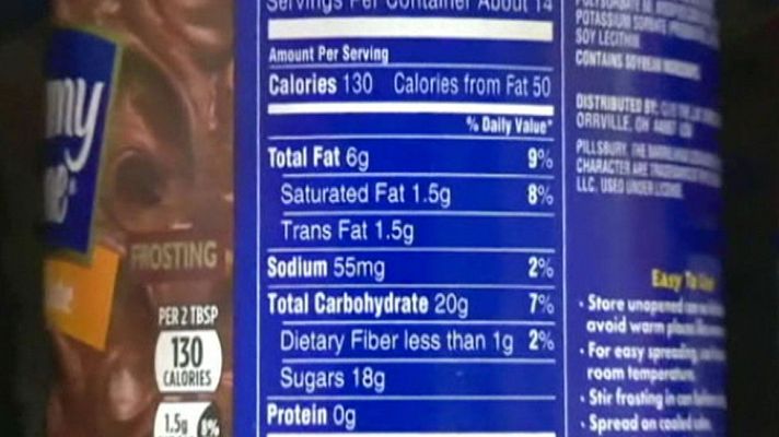 Telediario 1 - EE.UU. ha decidido prohibir las grasas trans por sus efectos nocivos para la salud