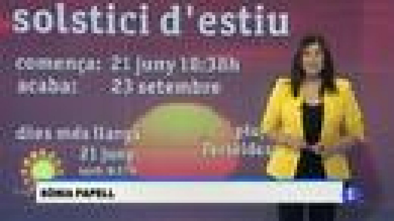 Informatiu Balear: El temps a les Illes Balears - 19/06/15 | RTVE Play