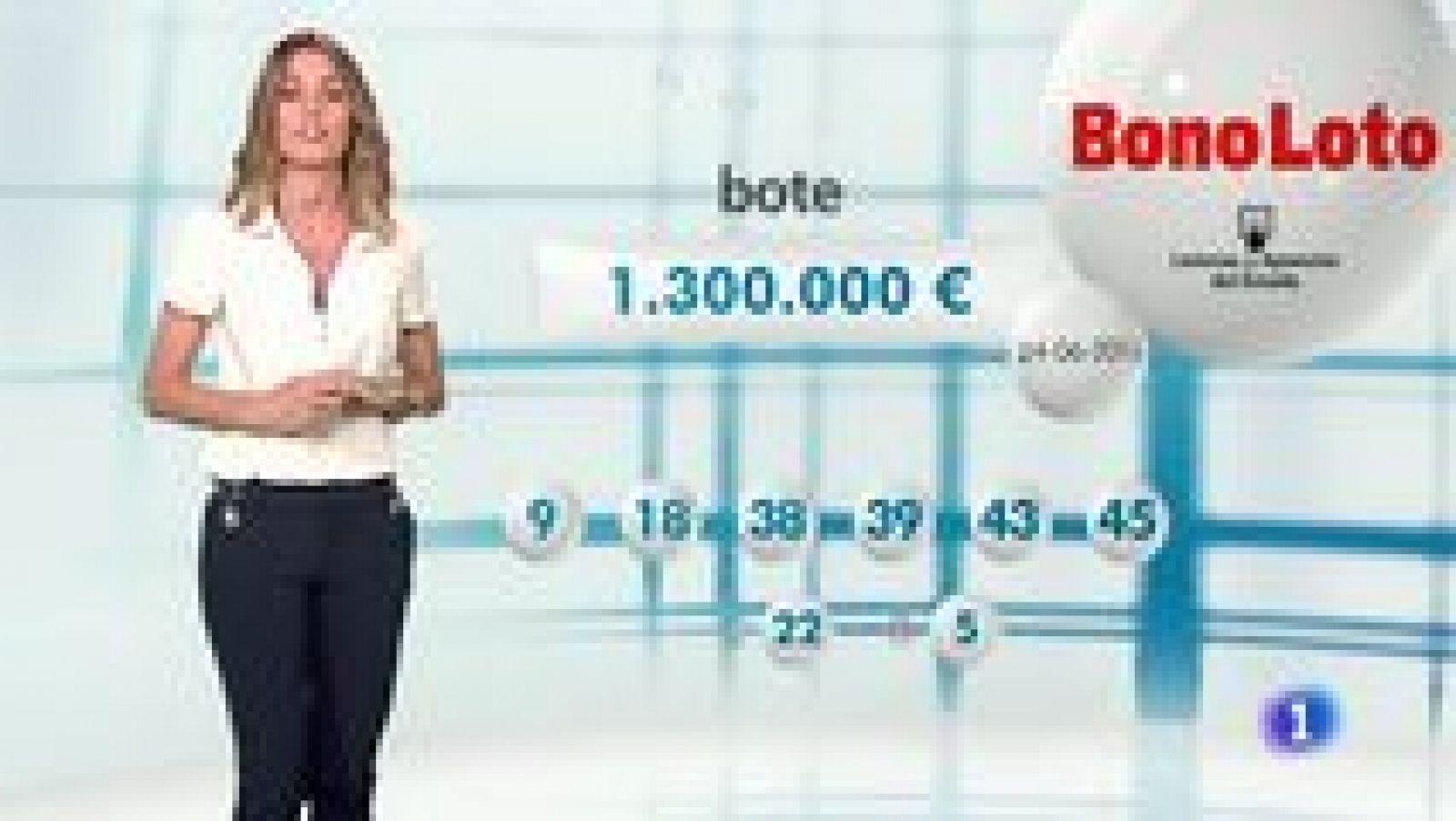 Loterías: Bonoloto - 24/06/15 | RTVE Play