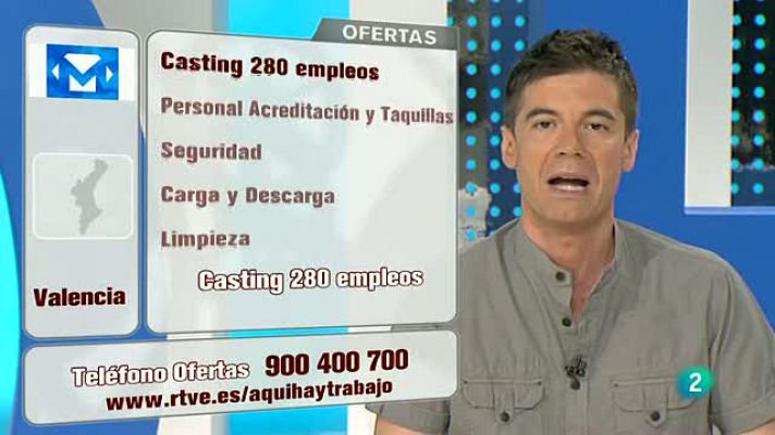 Aquí hay trabajo - 280 empleos en Marenostrum Music Festival de Valencia