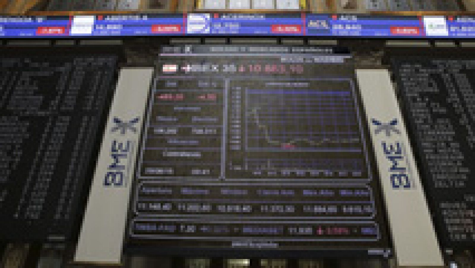 La tarde en 24h: El IBEX 35 se desploma un 4,56%, su mayor caída desde agosto de 2012 | RTVE Play
