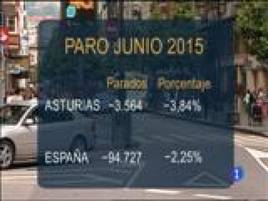 Panorama Regional - Asturias en 2' - 02/07/15