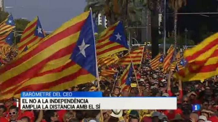 L'Informatiu - L'Informatiu - 03/07/15