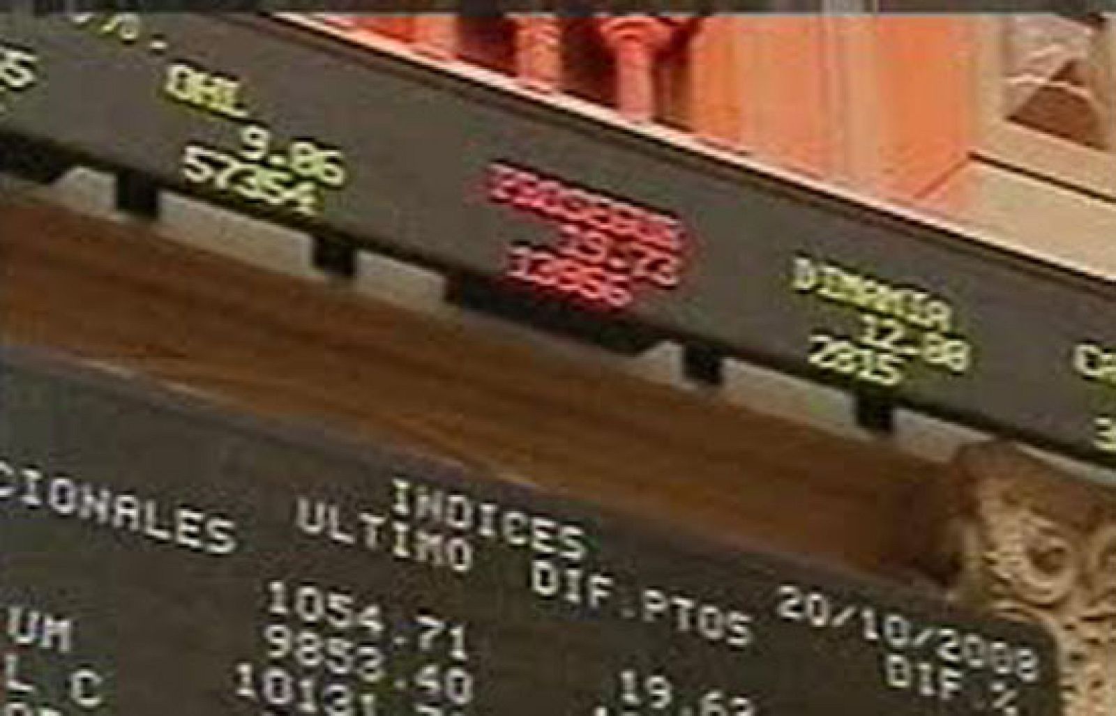 Los grandes valores impulsan las ganancias del Ibex 35 | Ver