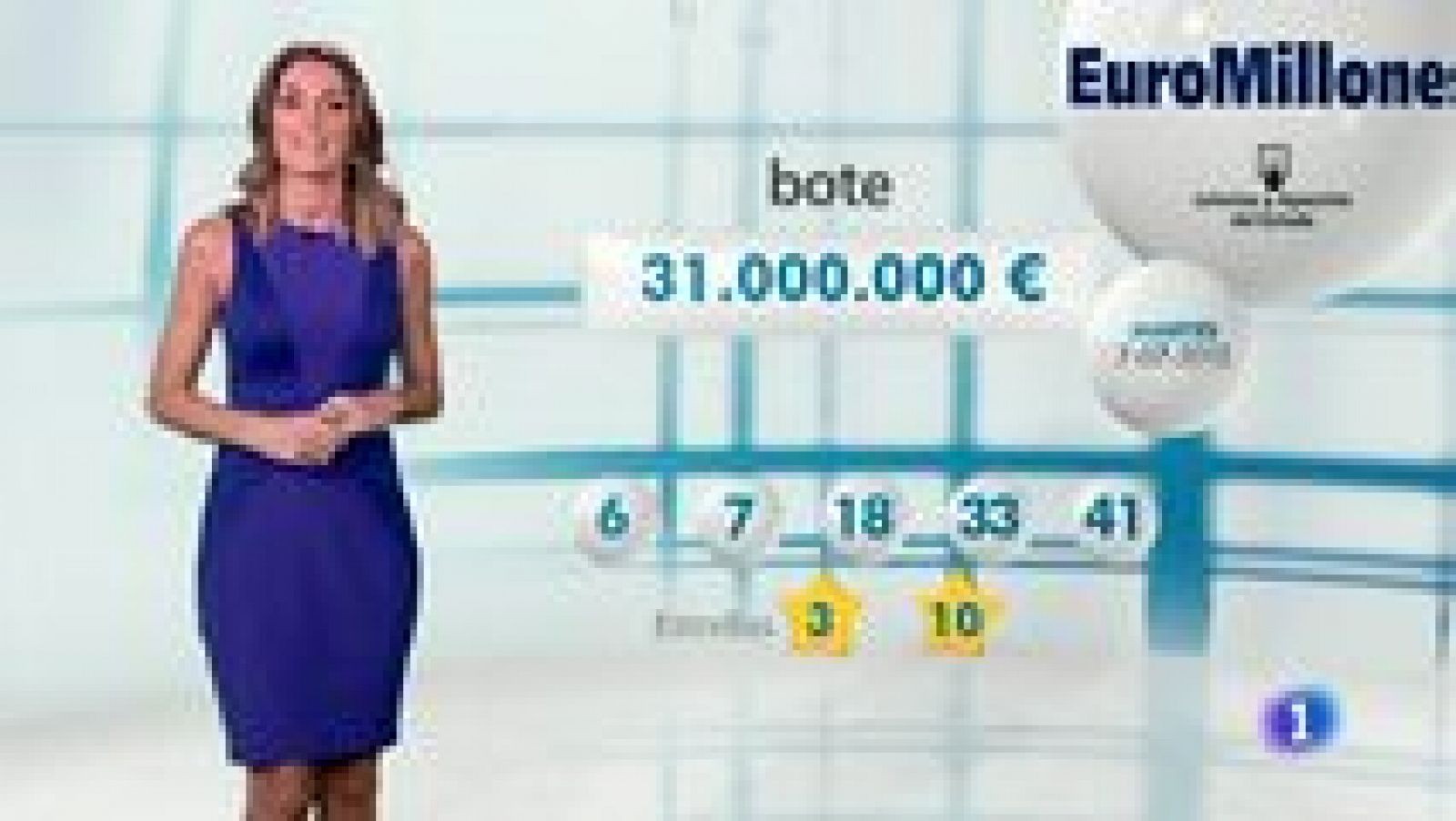 Loterías: Bonoloto + EuroMillones - 07/07/15 | RTVE Play