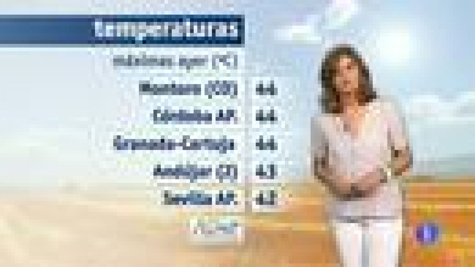 El tiempo en Andalucía - 08/07/2015 | Ver