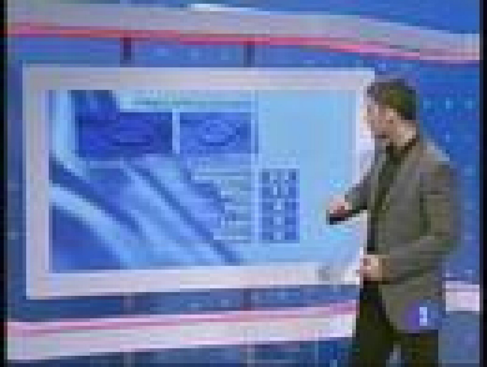 El tiempo: El Tiempo - 21/10/08 | RTVE Play