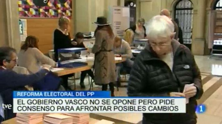 Telenorte - País Vasco - País Vasco en 2' - 14/07/15